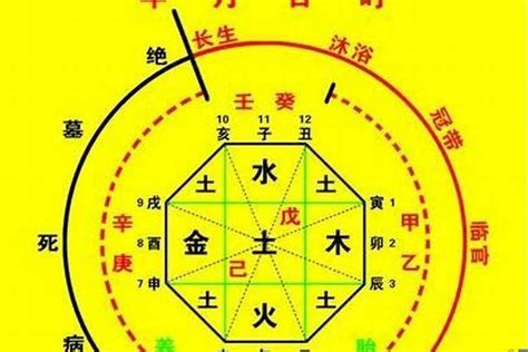 八字喜木火 大門價錢2023